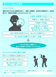 サイコパス 特徴 男