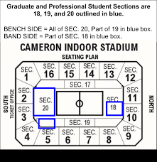 Attending A Mens Basketball Game In Cameron Indoor Duke