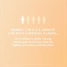 Constant stress can often to depress. Mental Health Resource Guide Chaarg