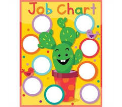 Eureka A Sharp Bunch Job Chart