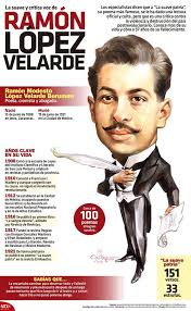 Start by marking ramón lópez velarde en guadalajara as want to read su trayectoria literaria le valió gran cantidad de premios, tales como el premio jalisco de literatura (1990); La Suave Patria Es El Poema Mas Emblematico De Ramon Lopez Velarde Quien Fallecio Un 29 De Junio Per Con Imagenes Arte Y Literatura Libros De Lectura Historia De Mexico