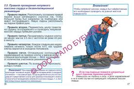 стив харви поступай как женщина думай как мужчина читать бесплатно Mchs Instrukciya Po Okazaniyu Pervoj Memes Ecards