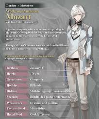 IkeVamp Archive — Wolfgang Amadeus Mozart Profile Voiced Lines:...