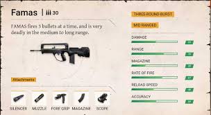 Free fire guns name and photo free fire famas gun free fire groza gun free fire sks gun free fire ak gun damage scar damage free. All Free Fire Guns Name And Photo List Damage Fire Rate Range Capacity Reload Time Smg Ar Hg Sniper Linux And Cloud Hosting Wordpress
