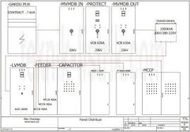Belajar plc omron secara gratis dan berdiskusi seperti kursus, memberikan ide untuk belajar bersama dengan artikel yang mudah dipahami beserta pemrogamanya. Belajar Membaca Wiring Diagram Listrik Belajar Lif Co Id