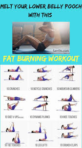 Pin On Excersize To Lose Belly Fat