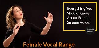 Female Vocal Range Becomesingers Com