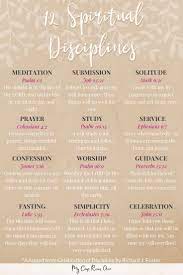 Whether you are seeking a greater purpose in life, are a new believer, or have walked with jesus for a long time, these simple tips will remind you that getting closer to god is just one small act away. Spiritual Disciplines How To Get Closer To God In 2021 Get Closer To God Spiritual Disciplines Bible Study Scripture