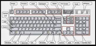 We did not find results for: Tombol Kombinasi Keyboard Yg Digunakan Untuk Membatalkan Perintah Adalah Masnurul