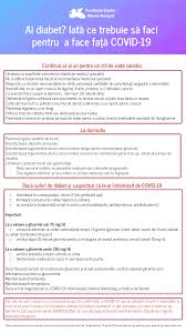 Dar suntem fenomenali în ceea ce privește alergatul dar când nivelurile de glucoză sunt scăzute, creierul poate folosi corpii cetonici drept combustibil. Covid 19 Si Diabetul Zaharat Archives Fundatia Baylor Marea Neagra Baylor Romania