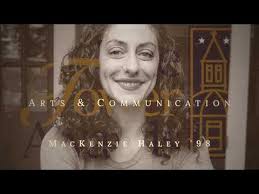 Presentation Academy