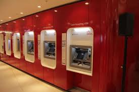 Retail Banking Atms Cajeros Automaticos Cajeros Autoservicio