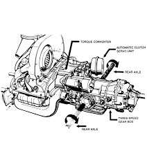 The aircooled vw engine uses cylinder sets that are removable; Classic Vw Engine Diagram Wiring Diagram Camp Gtr Camp Gtr Energiavicina It