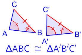 Congruence Geometry Wikiwand