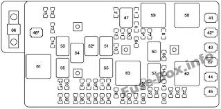Under Hood Fuse Box Diagram Chevrolet Colorado 2004 2005 Chevrolet Colorado Fuse Box Chevrolet