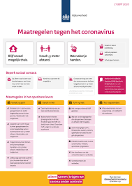 Groepsgrootte kleiner en musea dicht. Syndion Factsheet Van De Rijksoverheid
