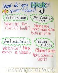To conclude your opinion essay, write a paragraph where you restate your opinion using different words. All The Best Writing Anchor Charts For Kids Weareteachers