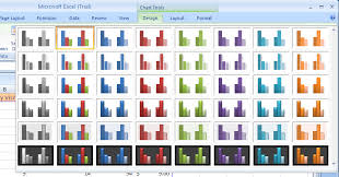 Apply A Chart Style Chart Format Style Chart Microsoft
