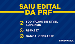 O próximo concurso da polícia rodoviária federal (prf) terá o edital publicado até o fim de setembro. Sai Edital Do Concurso Prf Com 500 Vagas