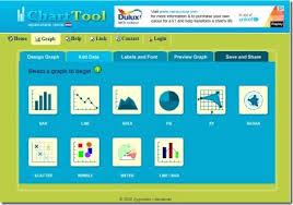 5 Free Graph Making Websites