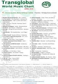 Charts Transglobal World Music Chart