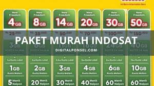 Maybe you would like to learn more about one of these? Kode Dial Rahasia Paket Internet Murah Indosat Terbaru Juni 2021
