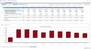 Lucanet.world is financial reporting software. Lucanet Software 2021 Reviews Preise Live Demos
