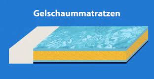 Gelmatratzen test 2018 matratzen experten com. Die Besten Gelschaum Matratzen Im Uberblick 2021