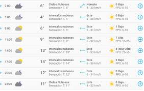 Para este miércoles 2 de septiembre el clima en monterrey, nuevo león iniciará con cielos despejados y una temperatura de 17ºc desde las 2:00 con una sensación térmica de 17ºc, asimismo para las 5:00 será de 17ºc.cabe mencionar que para hoy la salida del sol será a las 6:22, mientras que el punto de mayor carga solar para la sultana del norte se pronostica a las 13:45, en tanto la. El Clima En Mexico Df Hoy Miercoles 6 De Marzo De 2019 Segun El Pronostico Del Tiempo En Cdmx La Republica