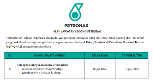 Segala info dan maklumat terbaru berkaitan kerja kosong di petronas ataupun anak syarikat petronas akan dikemaskini disini dari masa ke semasa. Permohonan Jawatan Kosong Di Petronas Pelbagai Bidang Jawatan