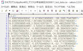 音節 in • ter • po • late. Python æ ¼å­ç‚¹ ã‚°ãƒªãƒƒãƒ‰ ã‚'ç·šå½¢è£œå®Œã—ã¦ç­‰é«˜ç·šå›³ã‚'ä½œæˆã™ã‚‹ Scipy Interpolate Griddata Pythonã¨vbaã§ä¸–ã®ä¸­ã‚'ä¾¿åˆ©ã«ã™ã‚‹