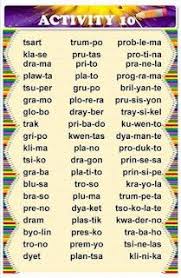 remedial reading in filipino artofit