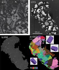 Big win of the day was on super 7s by pragmatic play. Ti 3 In Corundum Traces Crystal Growth In A Highly Reduced Magma Scientific Reports