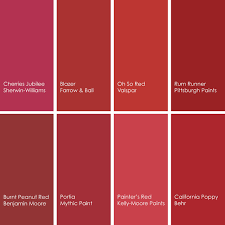 bathed in color: when to use red in the