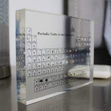 Pin On Products