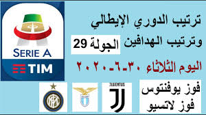 ترتيب الفرق فى الدوري المصري. ØªØ±ØªÙŠØ¨ Ø§Ù„Ø¯ÙˆØ±ÙŠ Ø§Ù„Ø¥ÙŠØ·Ø§Ù„ÙŠ ÙˆØªØ±ØªÙŠØ¨ Ø§Ù„Ù‡Ø¯Ø§ÙÙŠÙ† Ø§Ù„Ø¬ÙˆÙ„Ø© 29 Ø§Ù„ÙŠÙˆÙ… Ø§Ù„Ø«Ù„Ø§Ø«Ø§Ø¡ 30 6 2020 ÙˆÙÙˆØ² ÙŠÙˆÙÙ†ØªÙˆØ³ ÙˆÙÙˆØ² Ù„Ø§ØªØ³ÙŠÙˆ Youtube