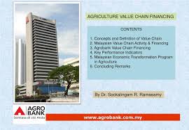 Apply for personal loan online with emi starting at rs. Ppt Www Agrobank Com My Powerpoint Presentation Free Download Id 1317699