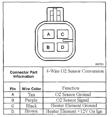 1997 toyota camry v6 my check engine light is on and per my smog check it says o2 sensor circuit malfunction (bank 2, sensor 1) so this means i need to replace it right? Pin On O2sensor