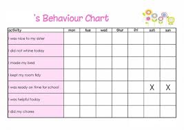 printable behaviour charts learning printable