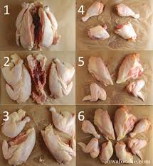 Pin On Chicken Recipes