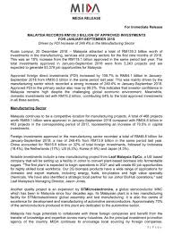 Government holding company khind holdings berhad: Malaysian Investment Development Authority Mida On Twitter Malaysia Records Rm139 3 Billion Worth Of Approved Investments In The Manufacturing Services And Primary Sectors For The First Nine Months Of 2018 Chedetofficial Drwanazizah Mitimalaysia