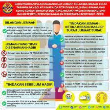 Solat ini dilaksanakan pada setiap 1 syawal. Garis Panduan Solat Jemaah Pkpb