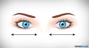 Left And Right Eyes Exercise To Improve Eyesight 7 Eyes Exercises To Improve Your Eyesight Exercises To I Eye Sight Improvement Eye Exercises Psoriasis Image