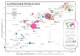 Gapminder World 2012 World Geography Map Data