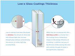 We did not find results for: Low E Coatings Thickness