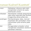 2.1 data dari cara memperolehnya. 1