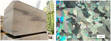 Sustainability Free Full Text The Candoglia Marble And The Veneranda Fabbrica Del Duomo Di Milano A Renowned Georesource To Be Potentially Designed As Global Heritage Stone Html