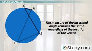 Explain 3 investigating inscribed angles on diameters you can examine angles that are inscribed in a. Central And Inscribed Angles Definitions And Examples Video Lesson Transcript Study Com