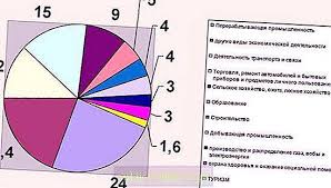 มนุษย์ ) เป็นเมืองที่ตั้งอยู่ในcherkasy แคว้นปกครองตนเอง ( จังหวัด ) ในภาคกลางของยูเครนไปทางทิศตะวันออกของvinnytsia ตั้ง. à¹‚à¸„à¸£à¸‡à¸ªà¸£ à¸²à¸‡ Gdp à¸‚à¸­à¸‡à¸›à¸£à¸°à¹€à¸—à¸¨à¸¢ à¹€à¸„à¸£à¸™ à¸à¸²à¸£à¸ž à¸'à¸™à¸²à¹€à¸¨à¸£à¸©à¸à¸ à¸ˆà¸‚à¸­à¸‡à¸›à¸£à¸°à¹€à¸—à¸¨à¸¢ à¹€à¸„à¸£à¸™à¸«à¸¥ à¸‡à¸ˆà¸²à¸à¹€à¸­à¸à¸£à¸²à¸Š à¹€à¸¨à¸£à¸©à¸à¸ à¸ˆ 2021