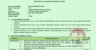Standar kompetensi bahasa indonesia kelas v mengungkapkan pikiran, perasaan, informasi, dan pengalaman secara tertulis dalam bentuk karangan, surat undangan, dan dialog tertulis (4) ips kelas vi memahami gejala alam yang terjadi di indonesia dan sekitarnya (2) b. Rpp 1 Lembar Kelas 4 Semester 1 Tema 2 Revisi 2021 Guru Maju
